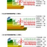 邹城不饱和树脂地坪，不饱和树脂防腐地坪,防腐蚀地坪施工厂家-缩略图2